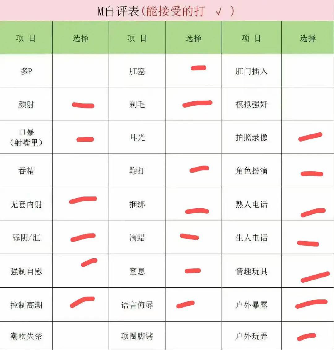 小小
