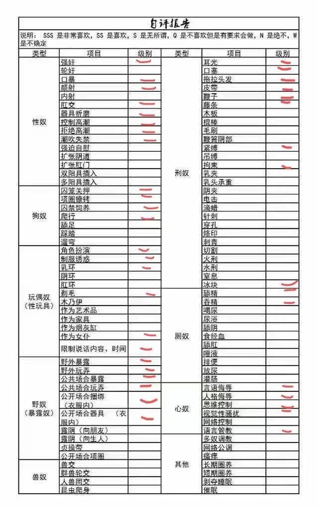 小初