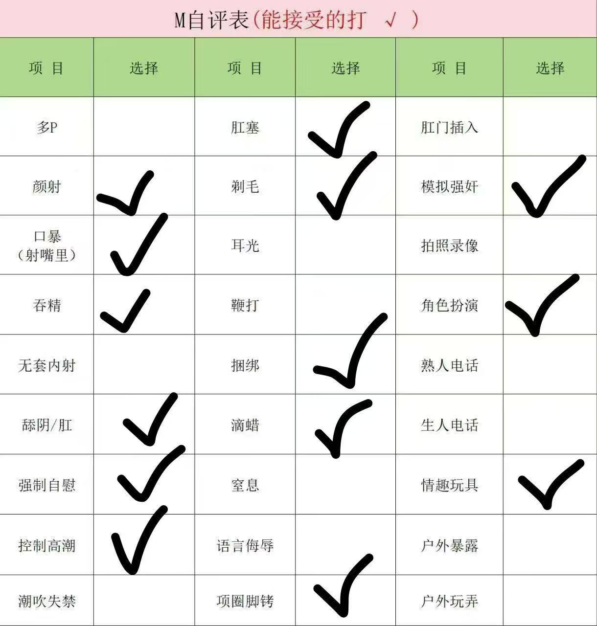 腻腻