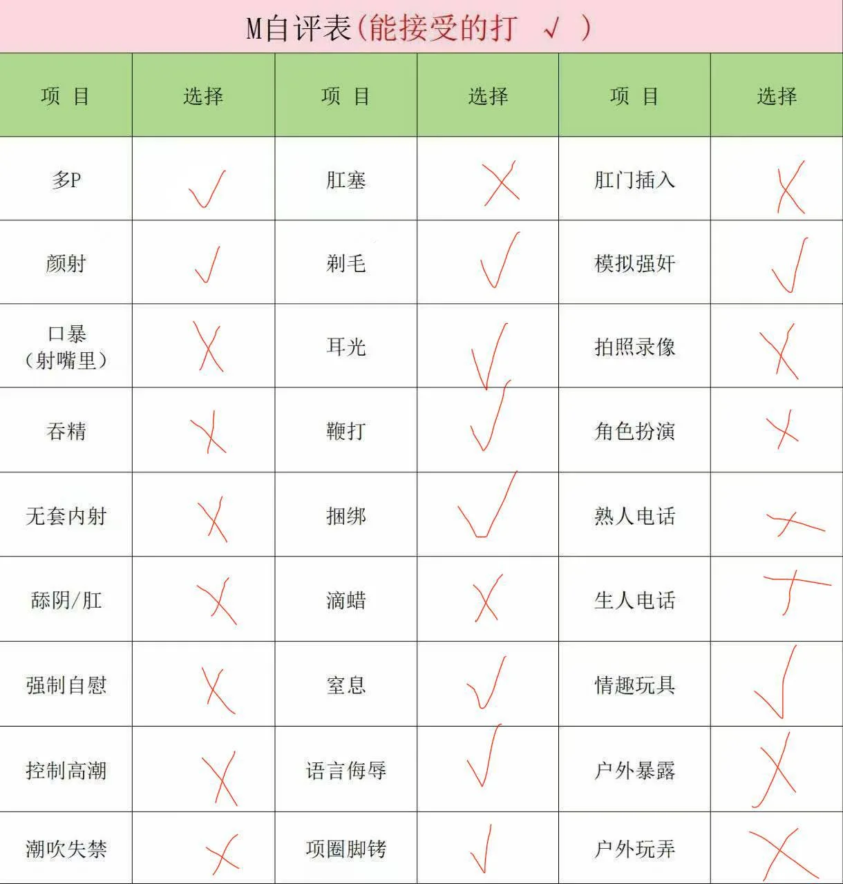 验证视频封面