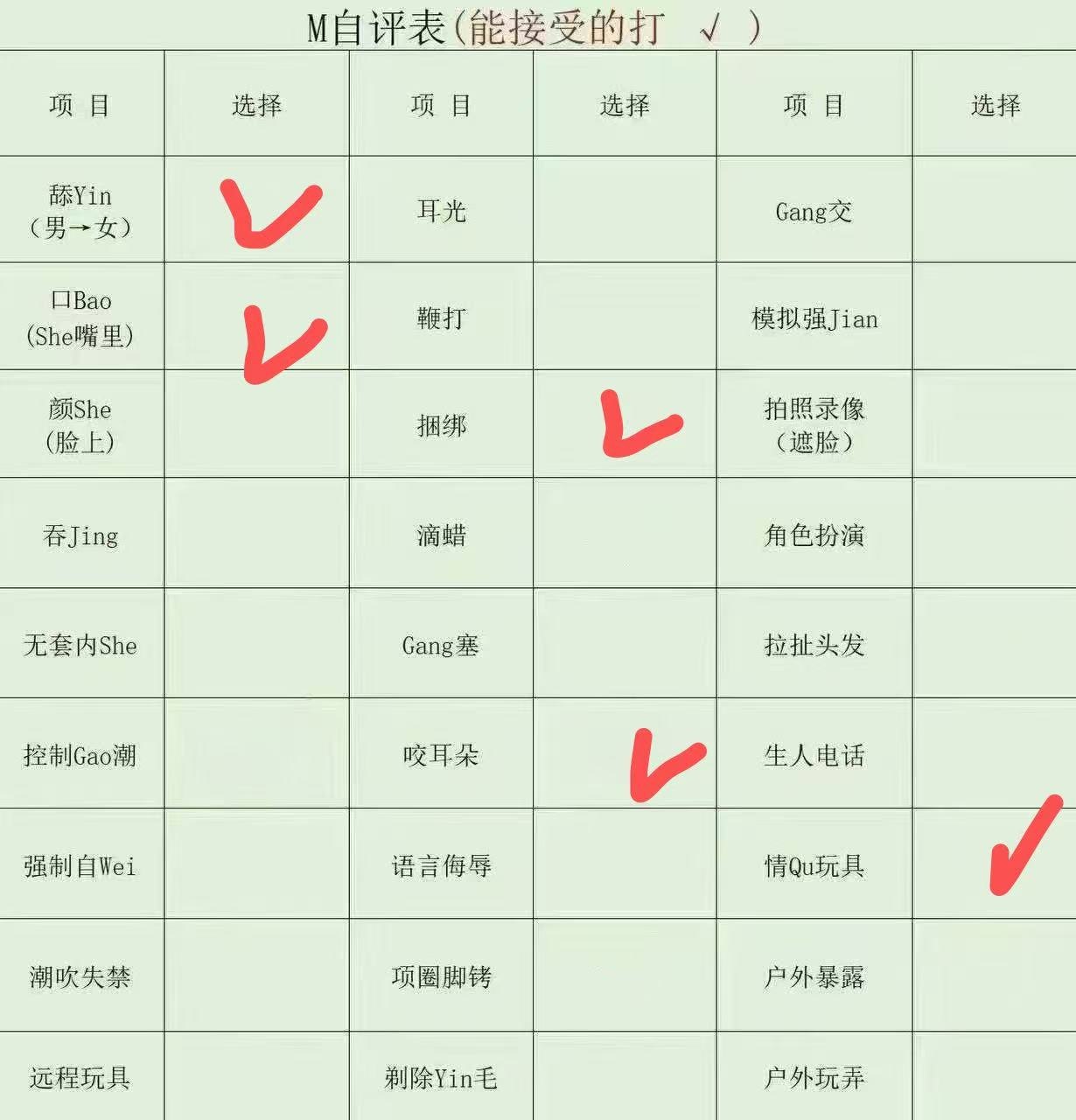 编号 98591862
