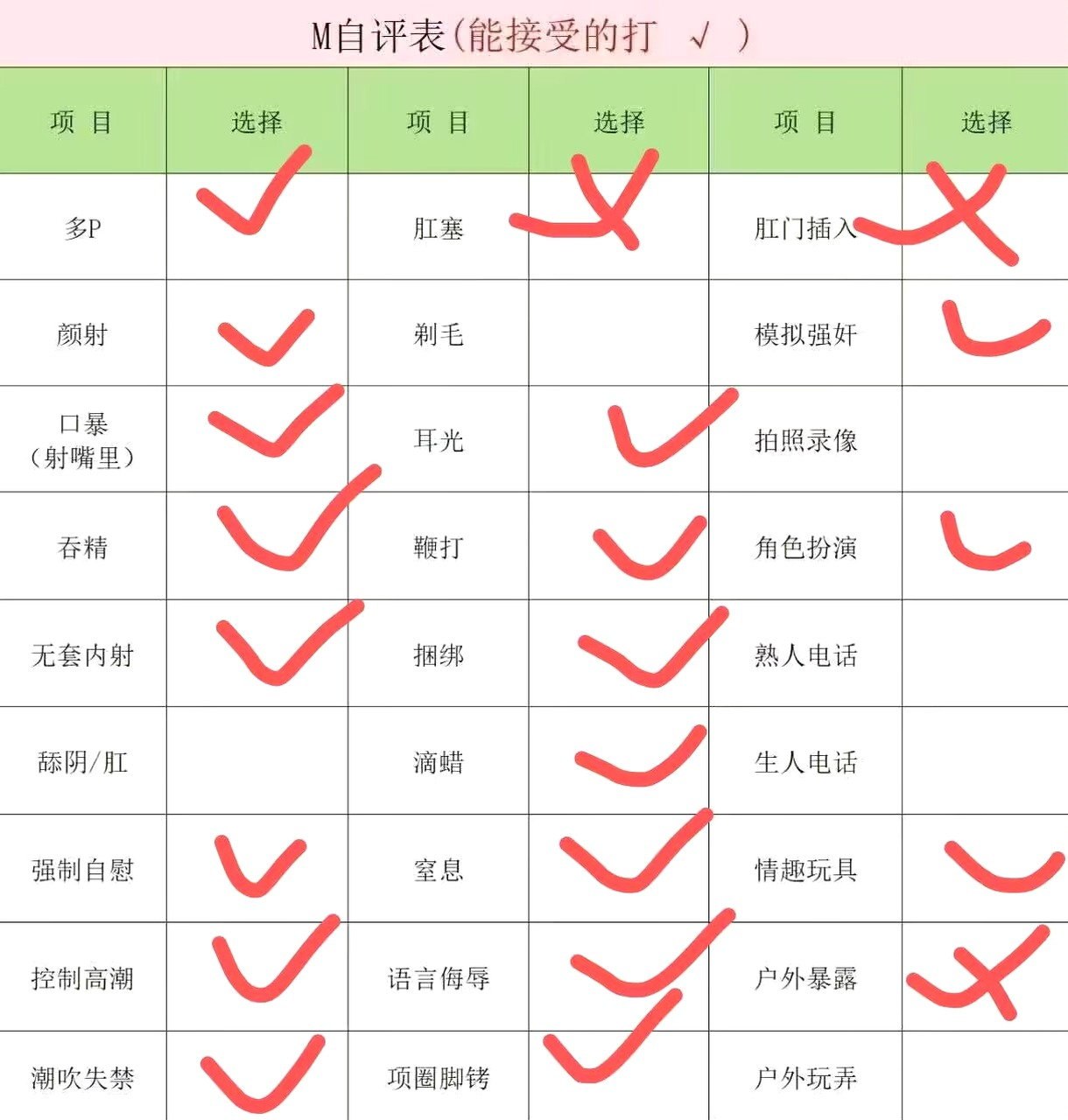 小依