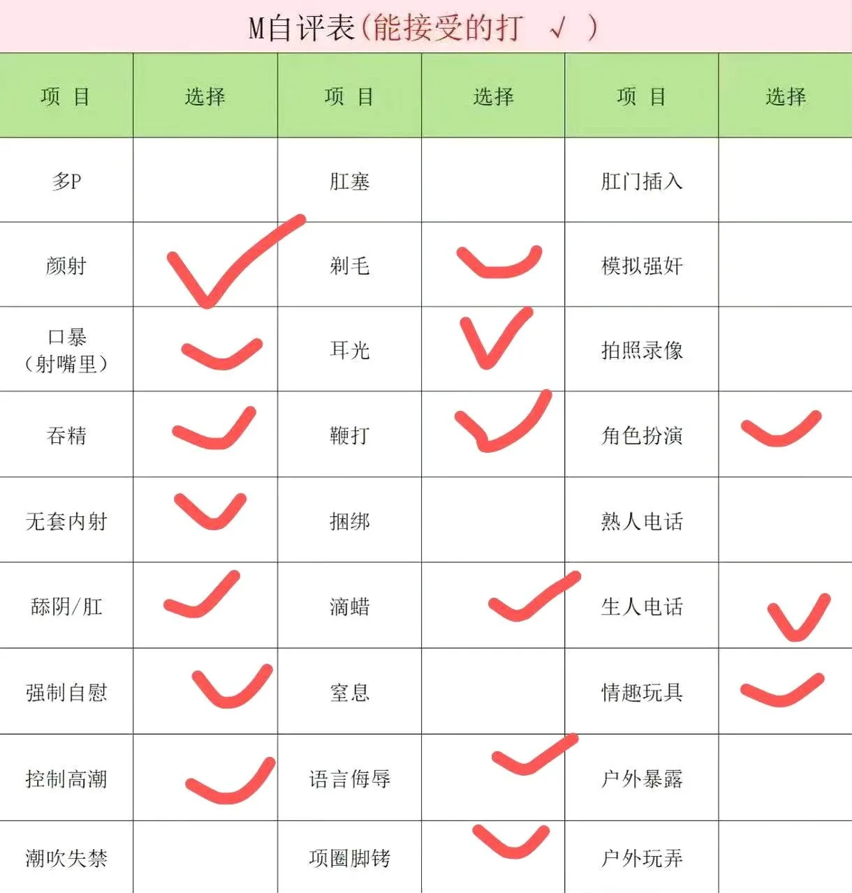 验证视频封面