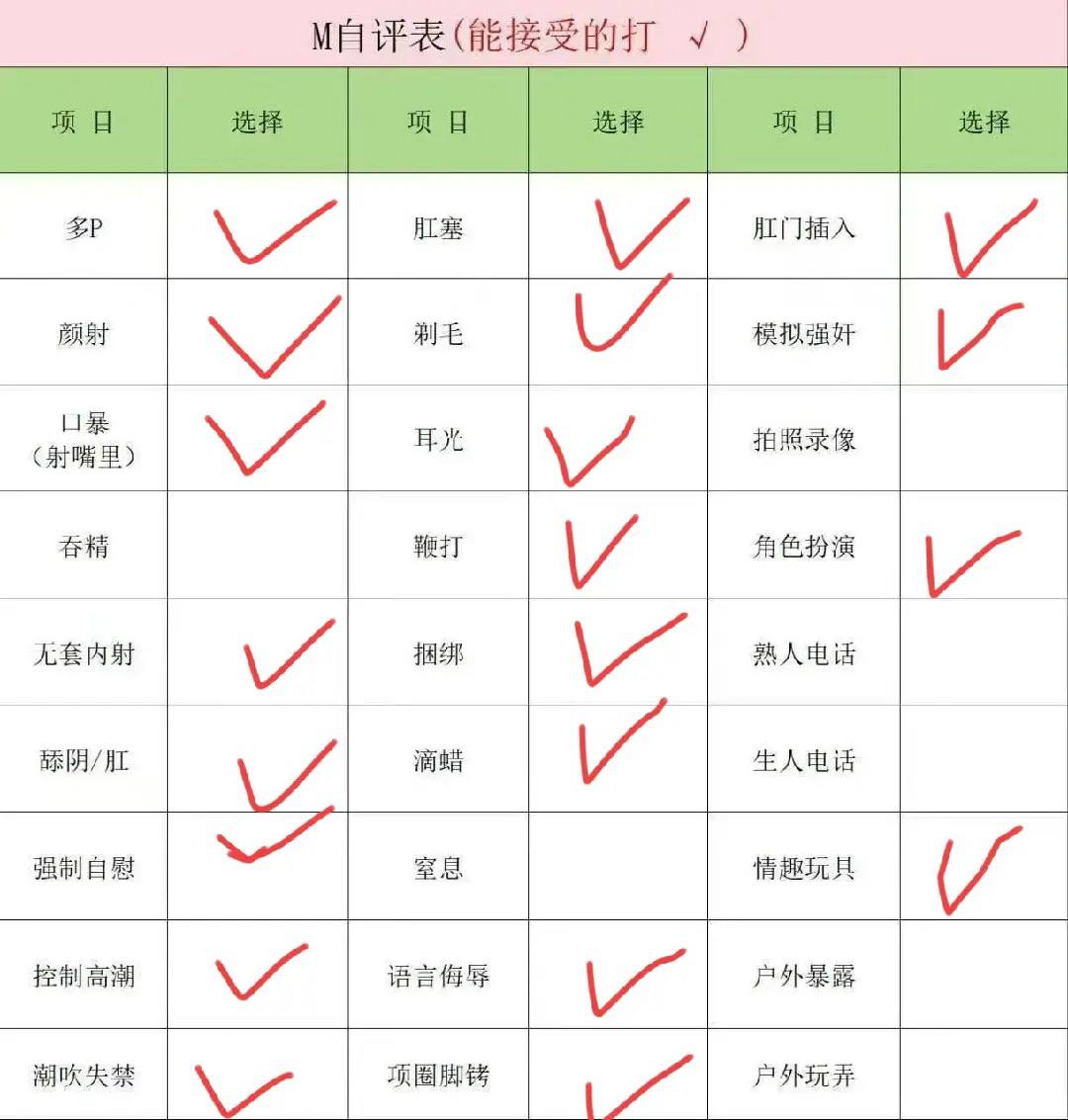 心心