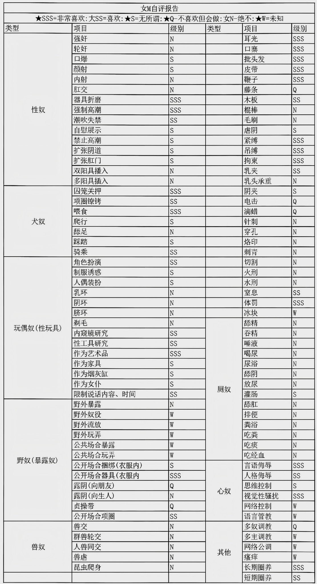 李逍遥九3022