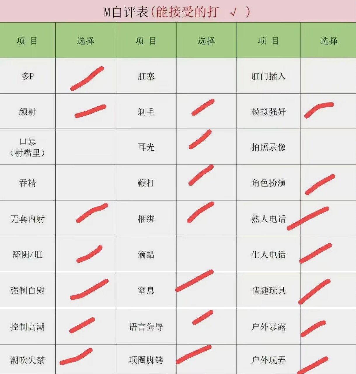 妮妮