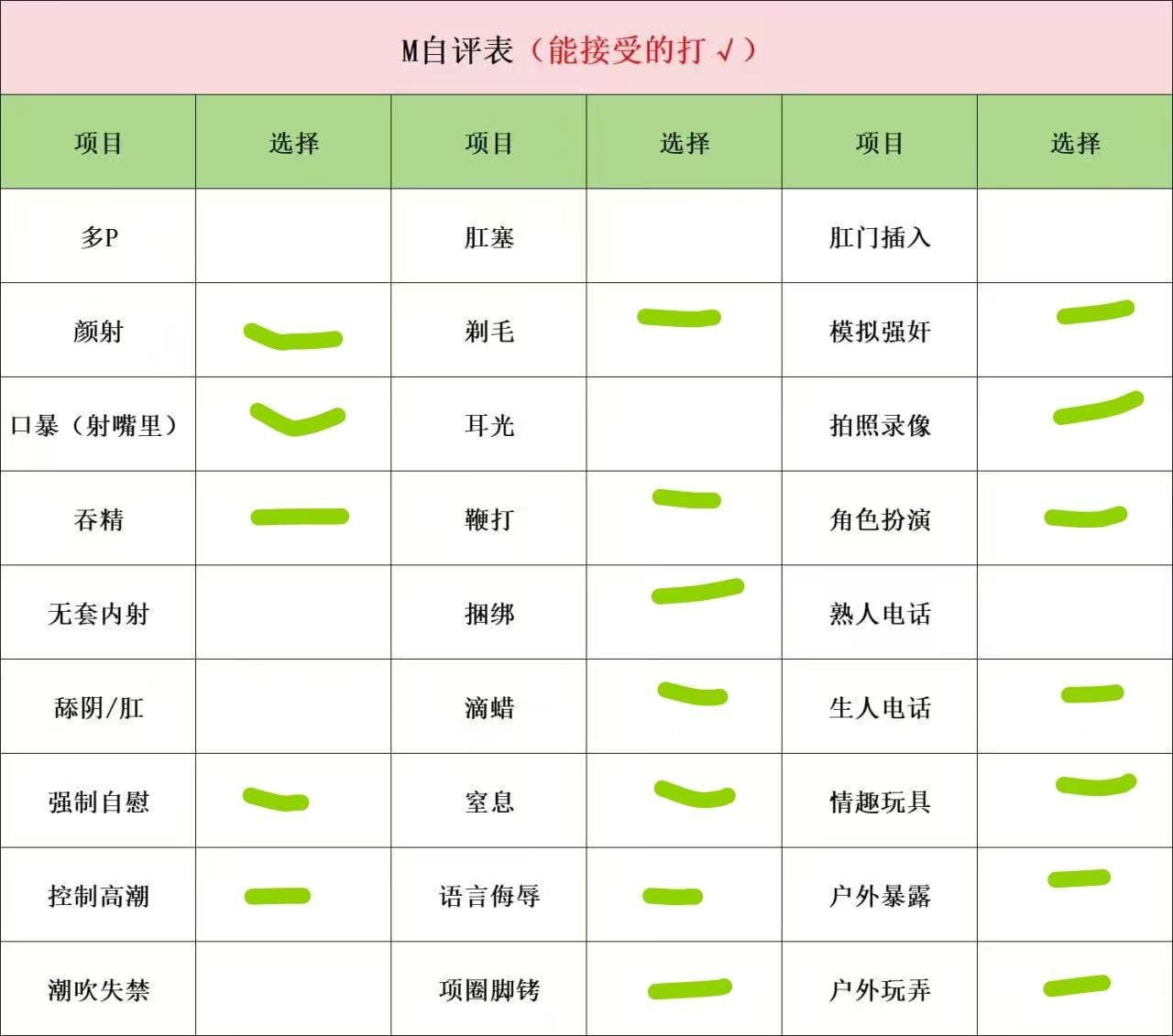小猫 财