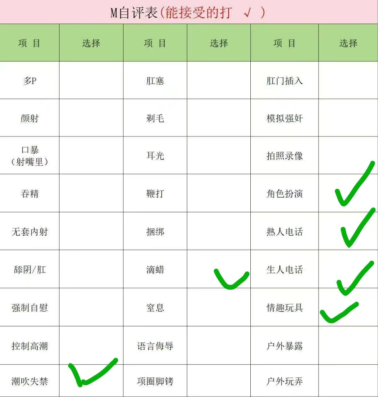 仔仔