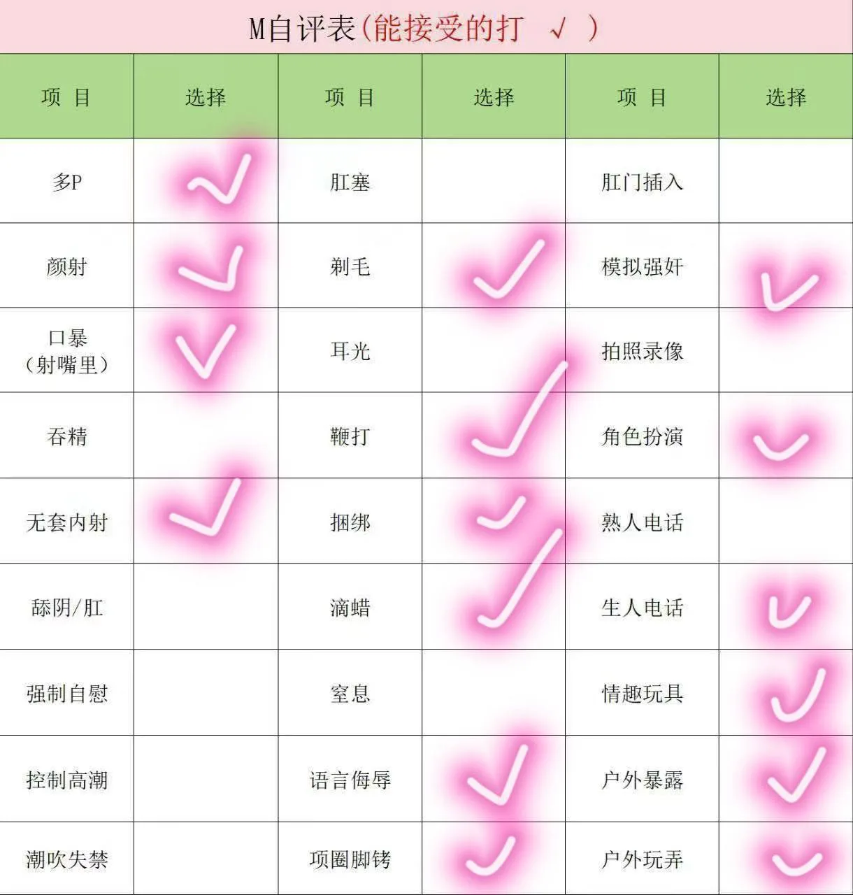 验证视频封面