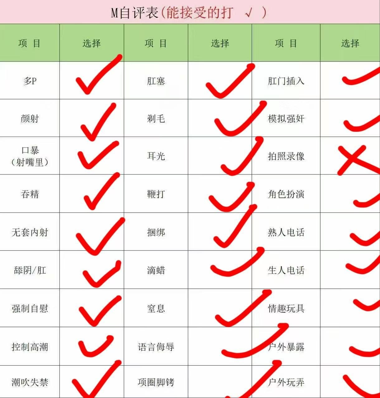 GD603 大长腿 大胸 翘臀 反差 无套 内色