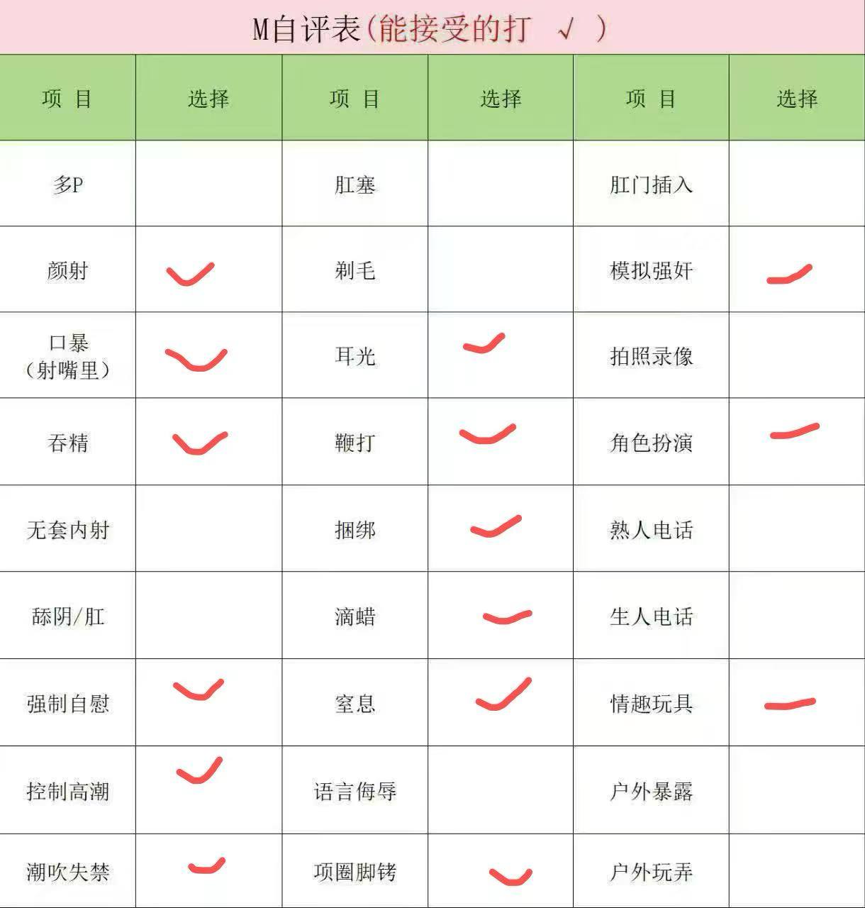 柠柠