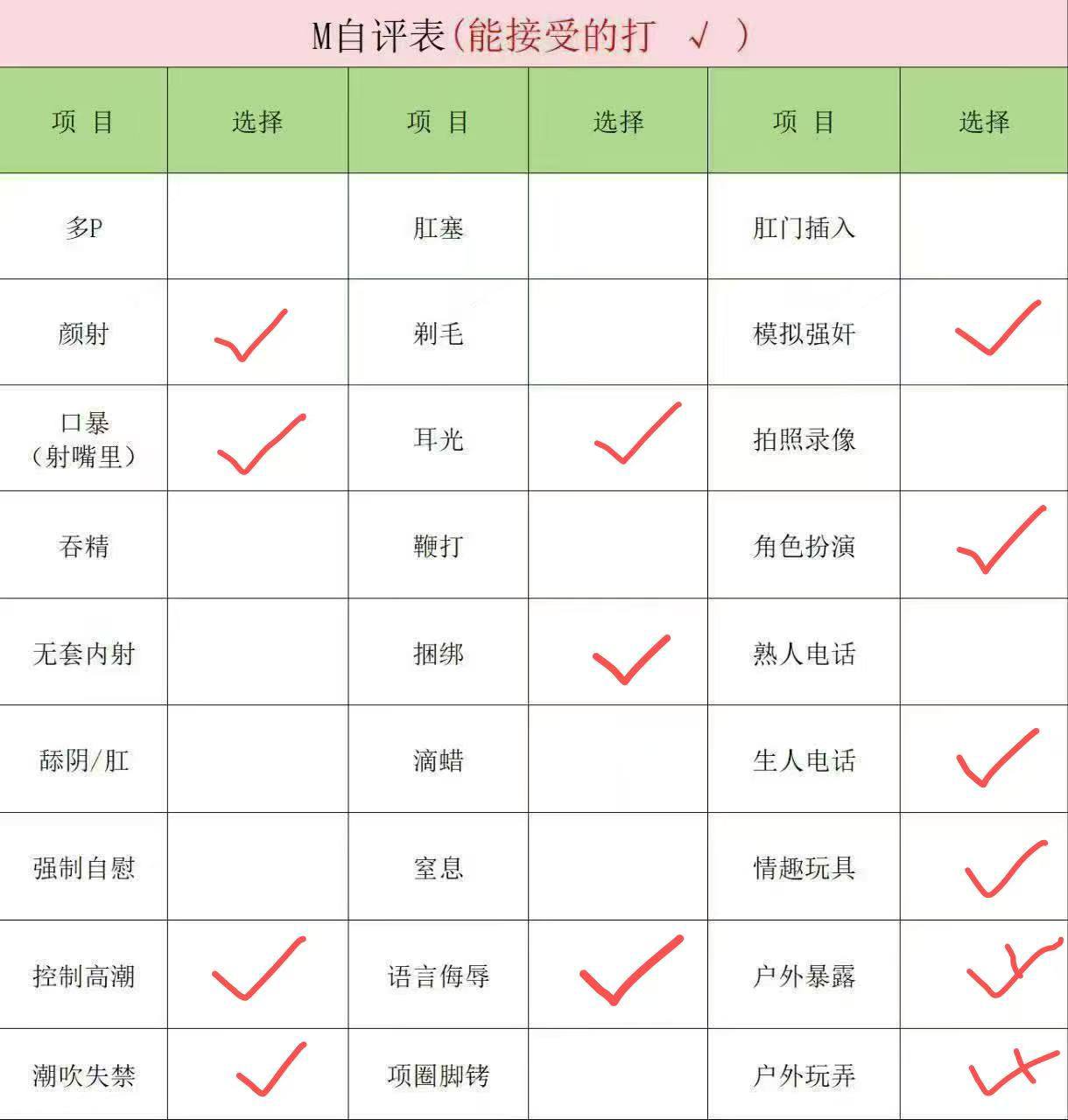 小七七