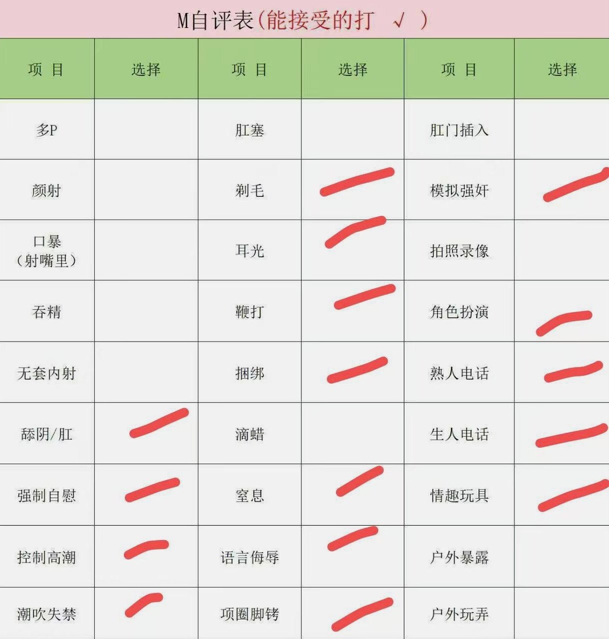 豆豆C