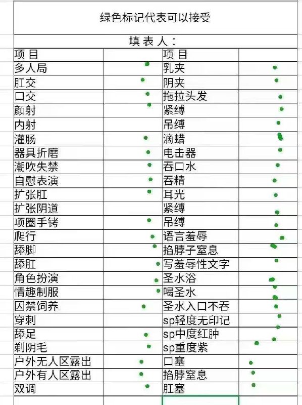 转运