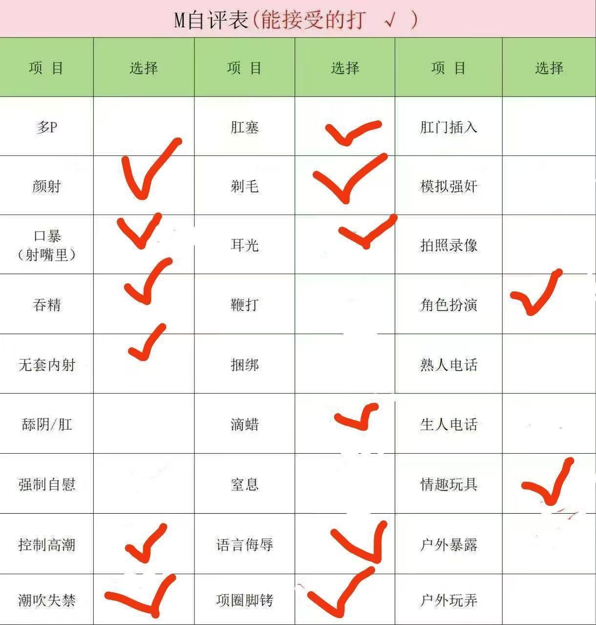 十二