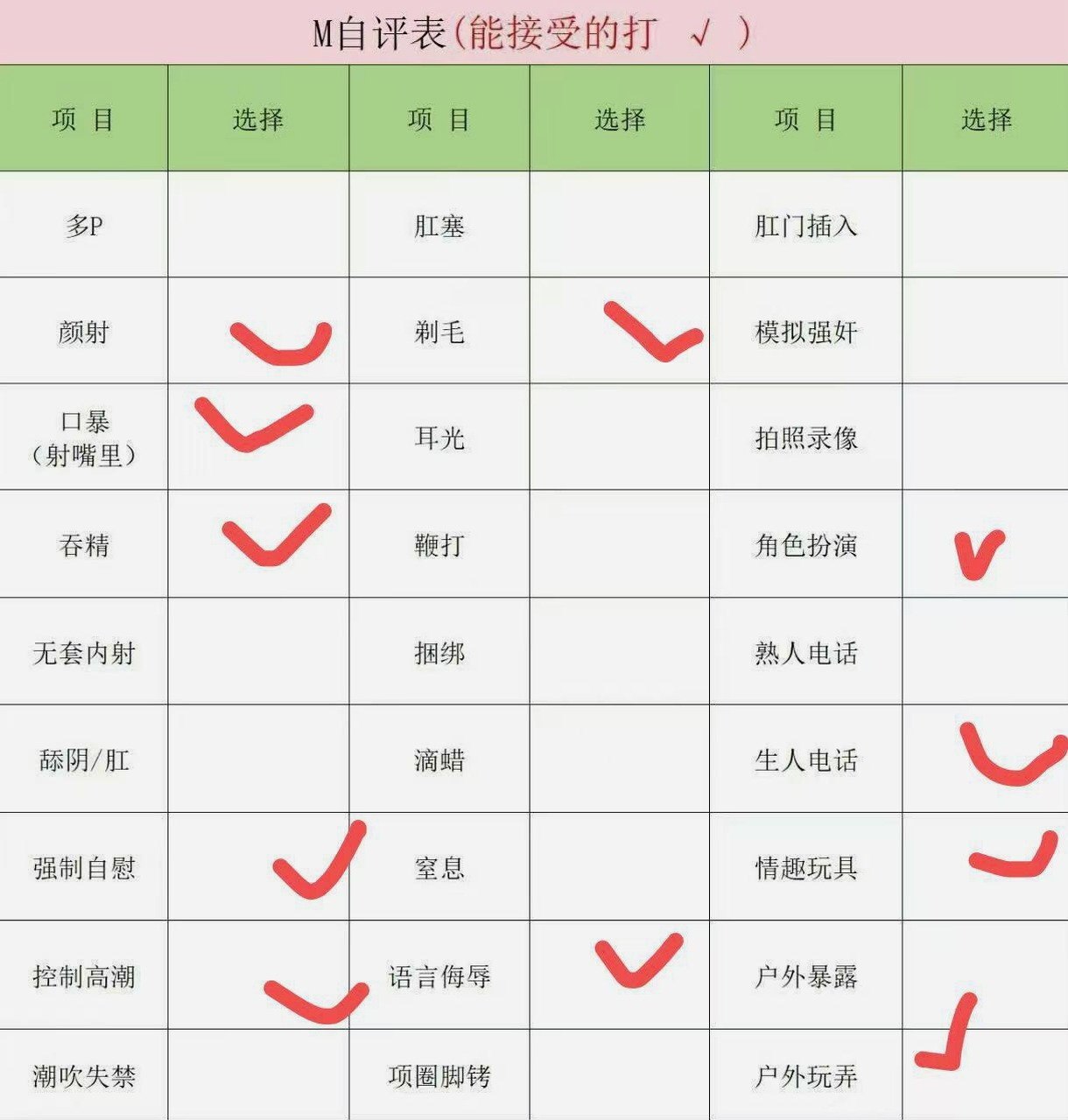 朴朴村长149