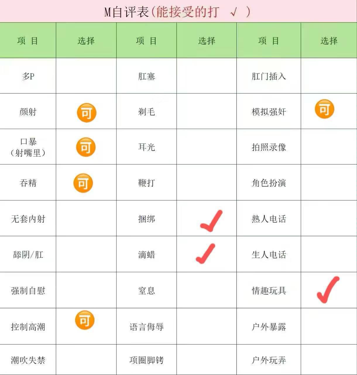 小七七