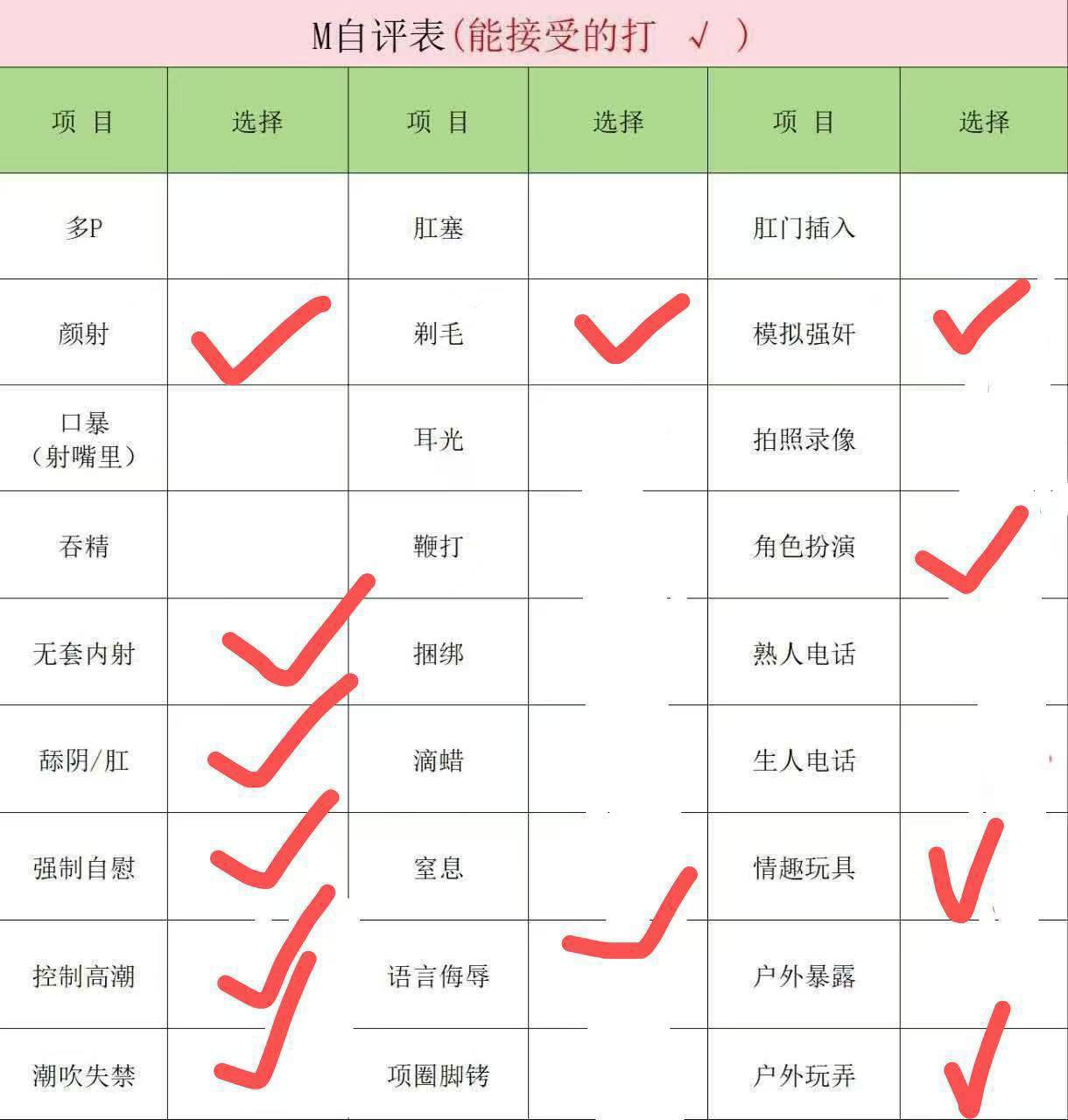 小七七