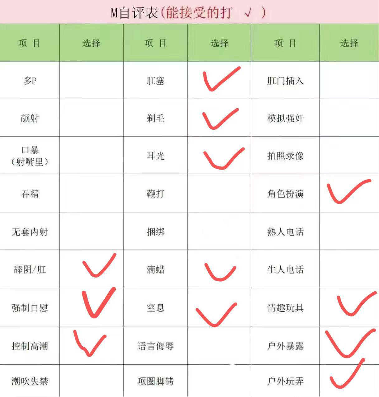 小A