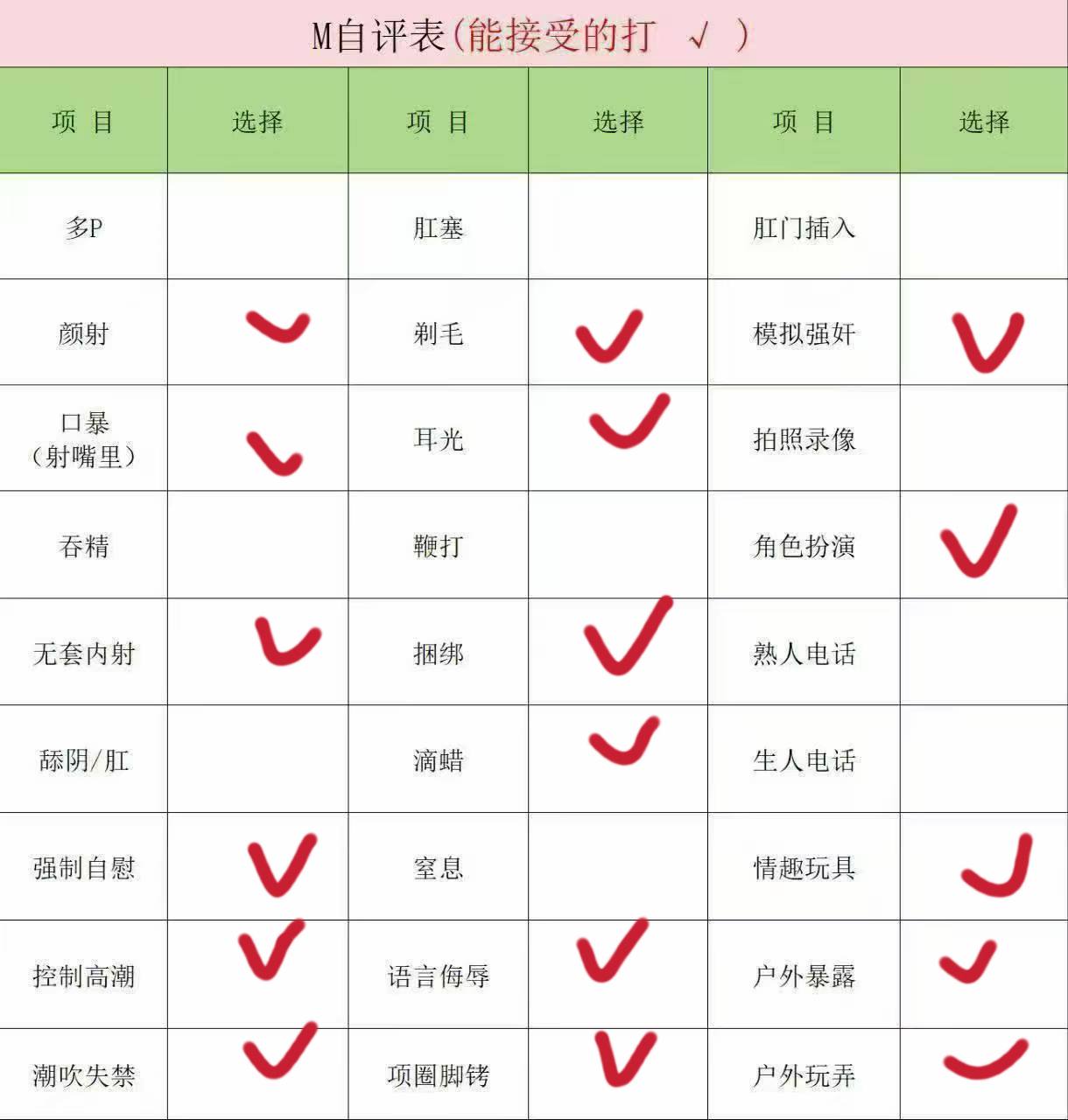 小七七