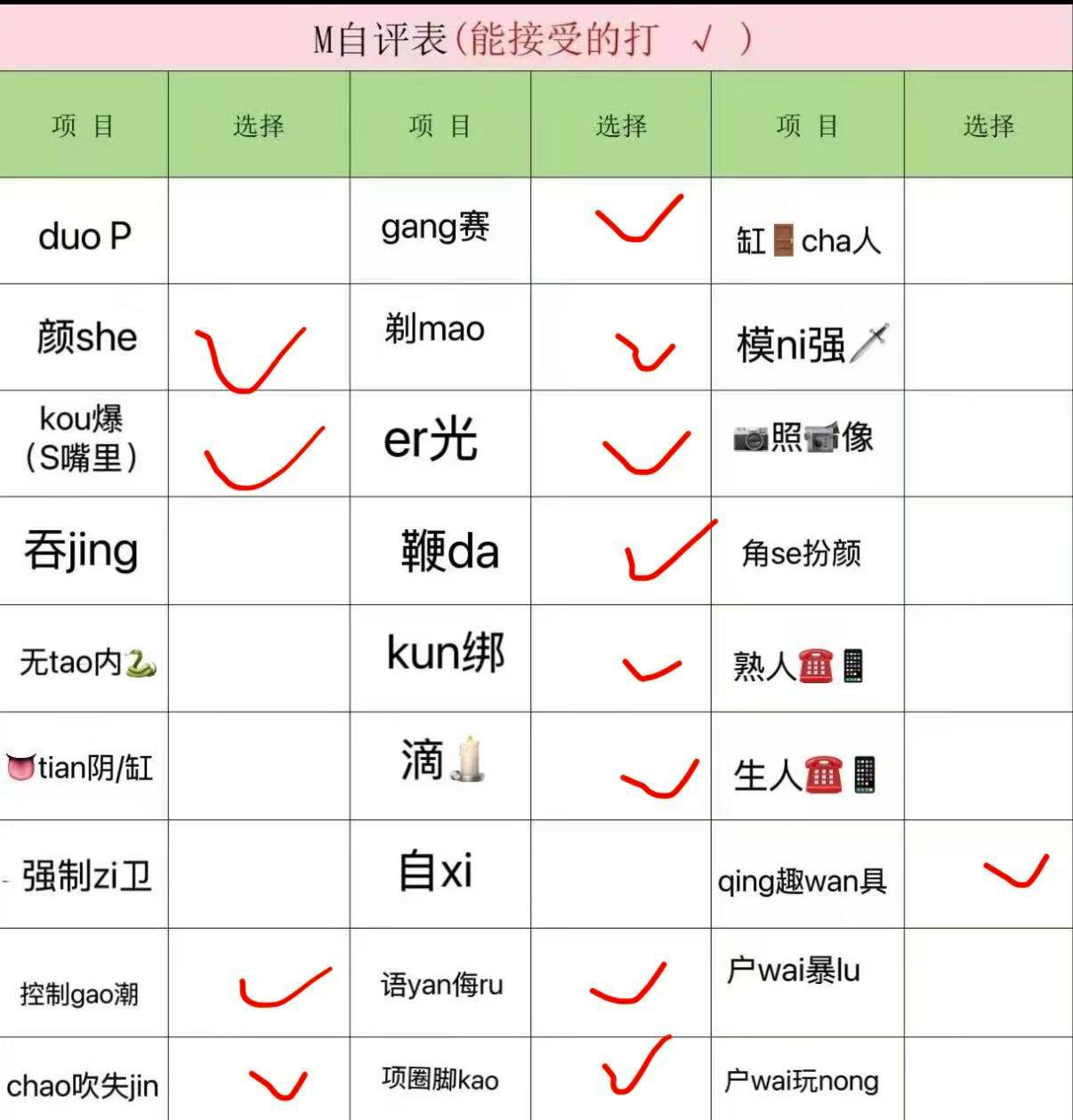 柯柯