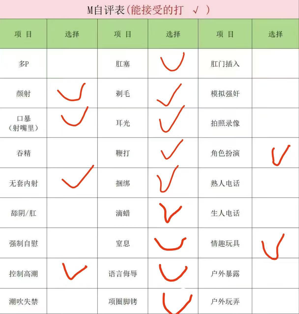 小易