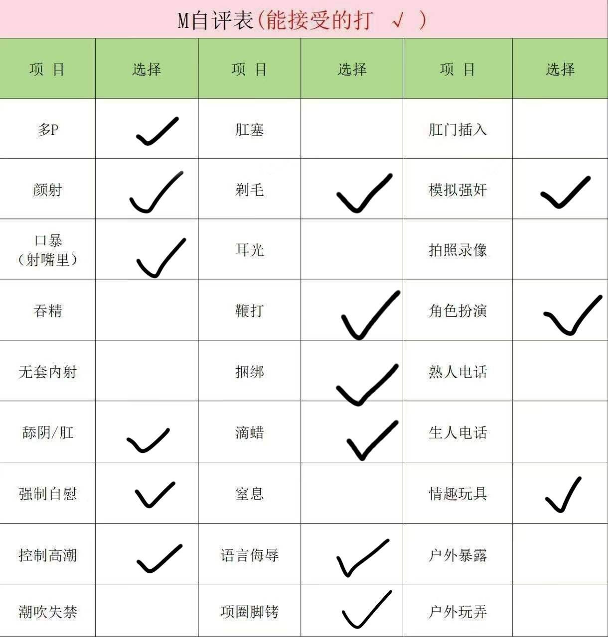 小恩