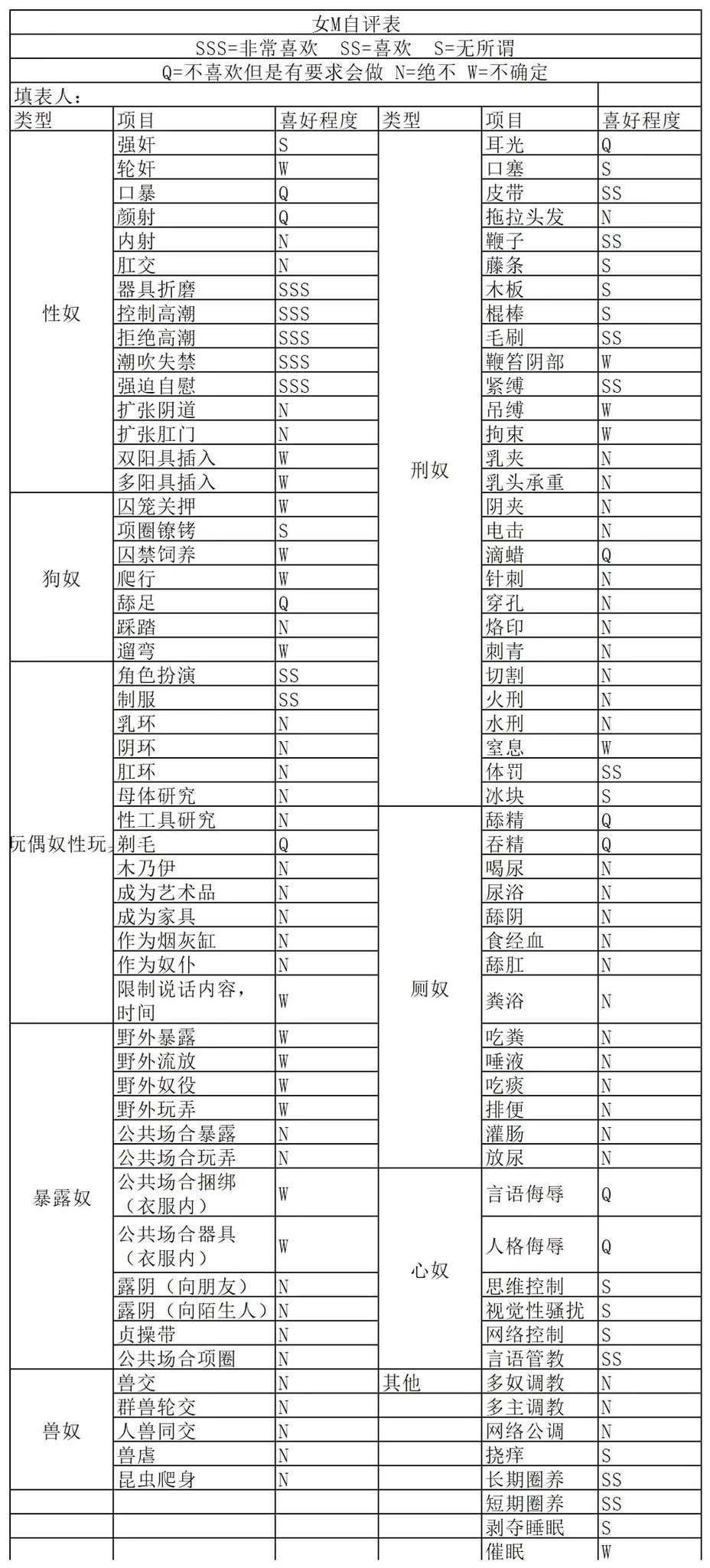 曼曼