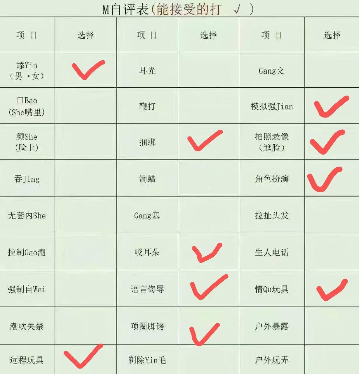 念念