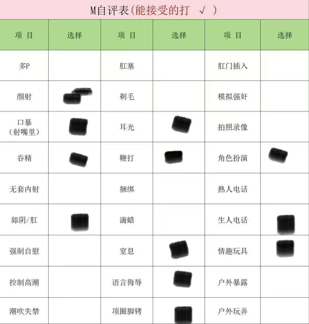 七七