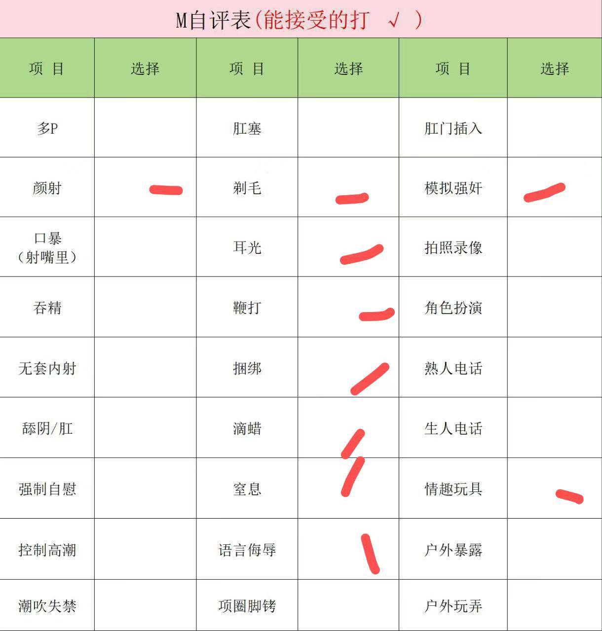 GD057 顶美 大胸 甜妹 可甜可萝莉