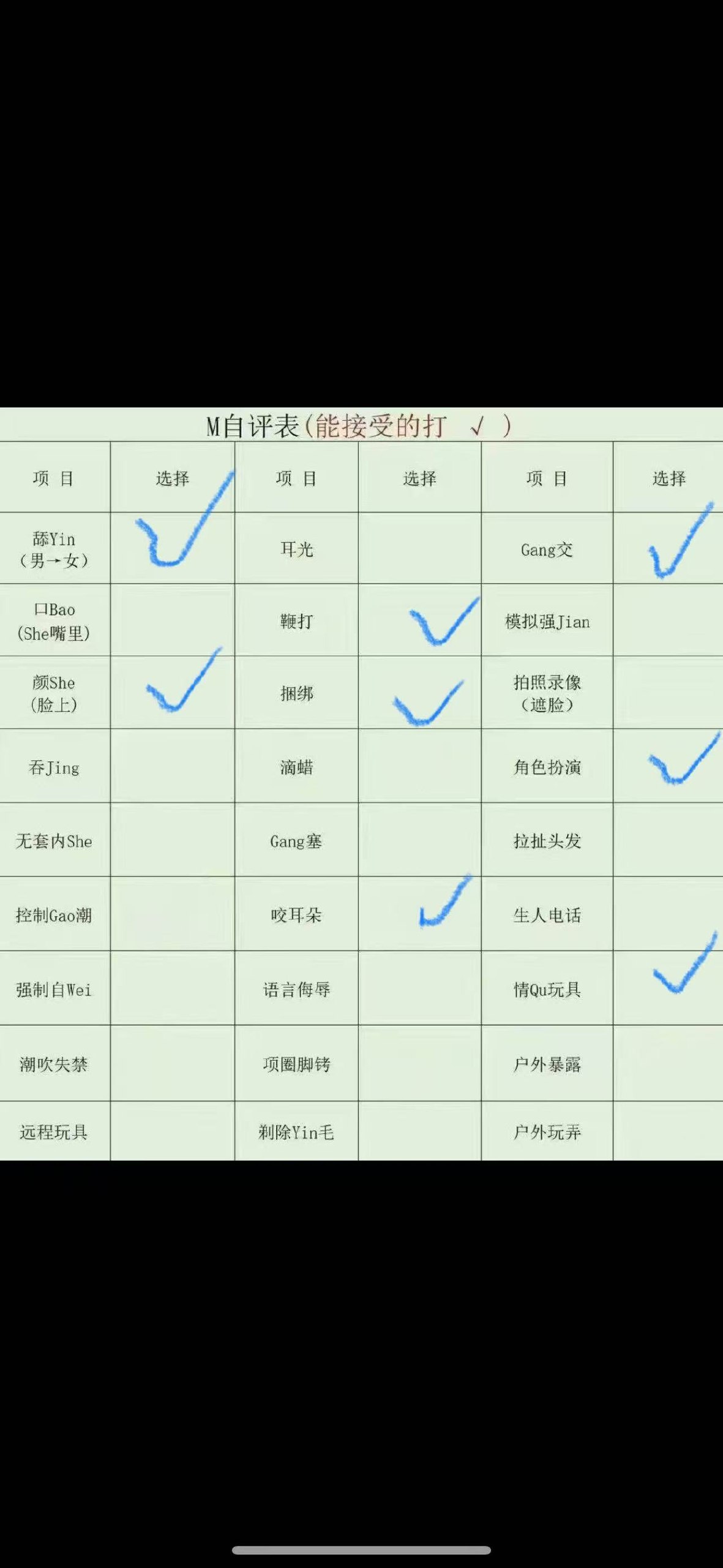 楚儿