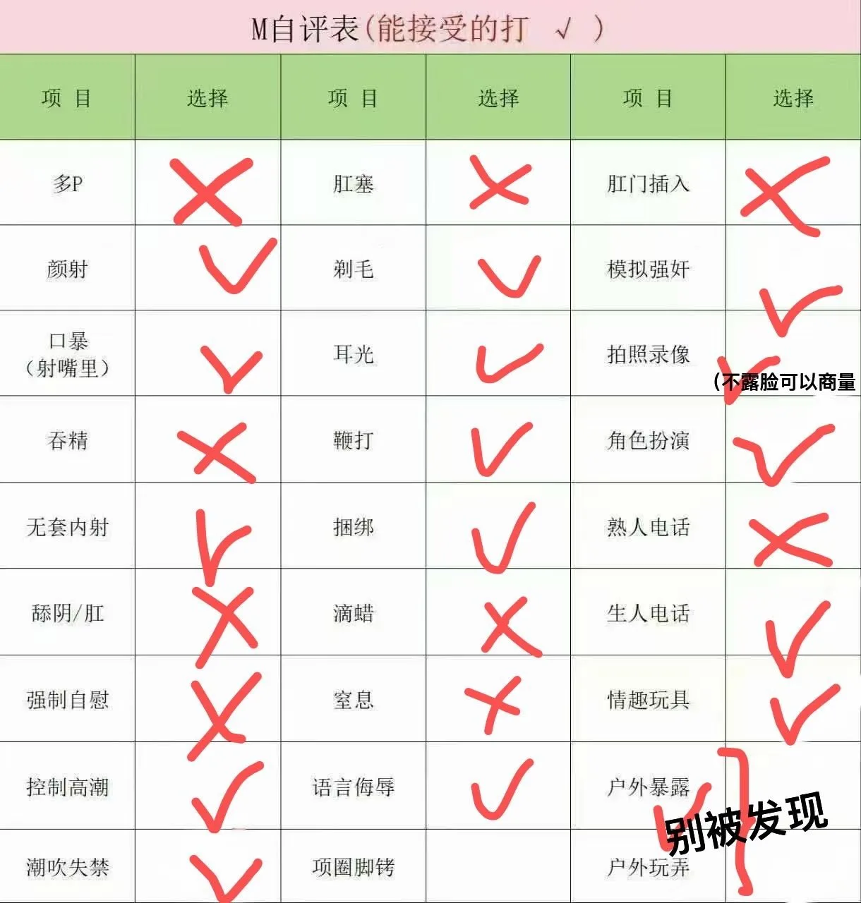 验证视频封面