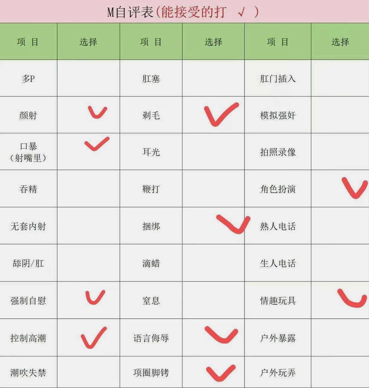 A146 初恋女友感 清纯顶美 纯欲脸 大胸 三点粉 冷白皮 白虎 态度好 无套