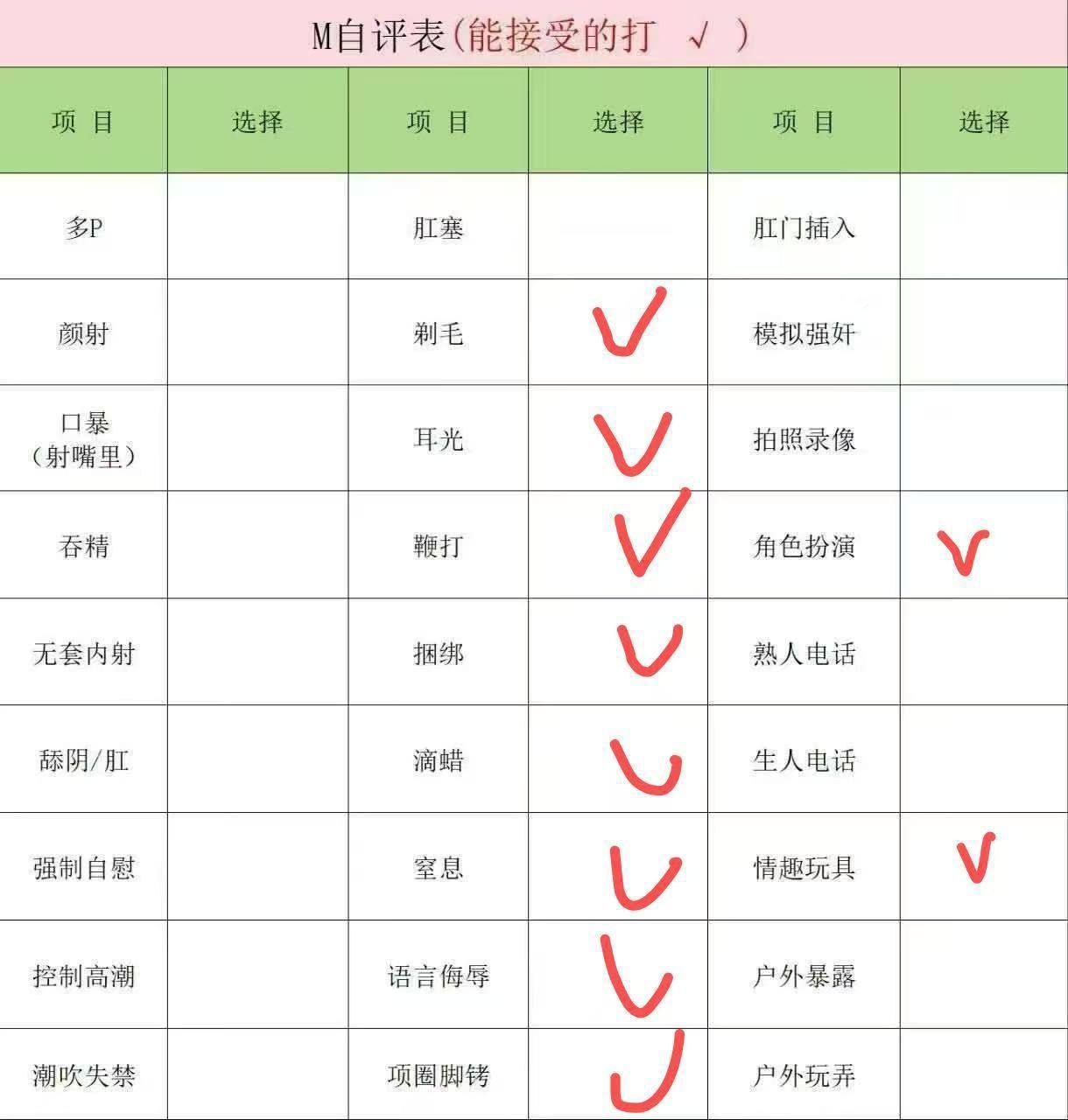 乏菜