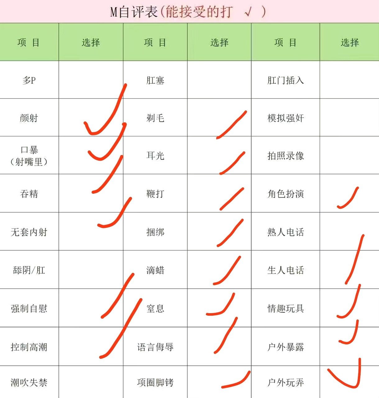 悠可
