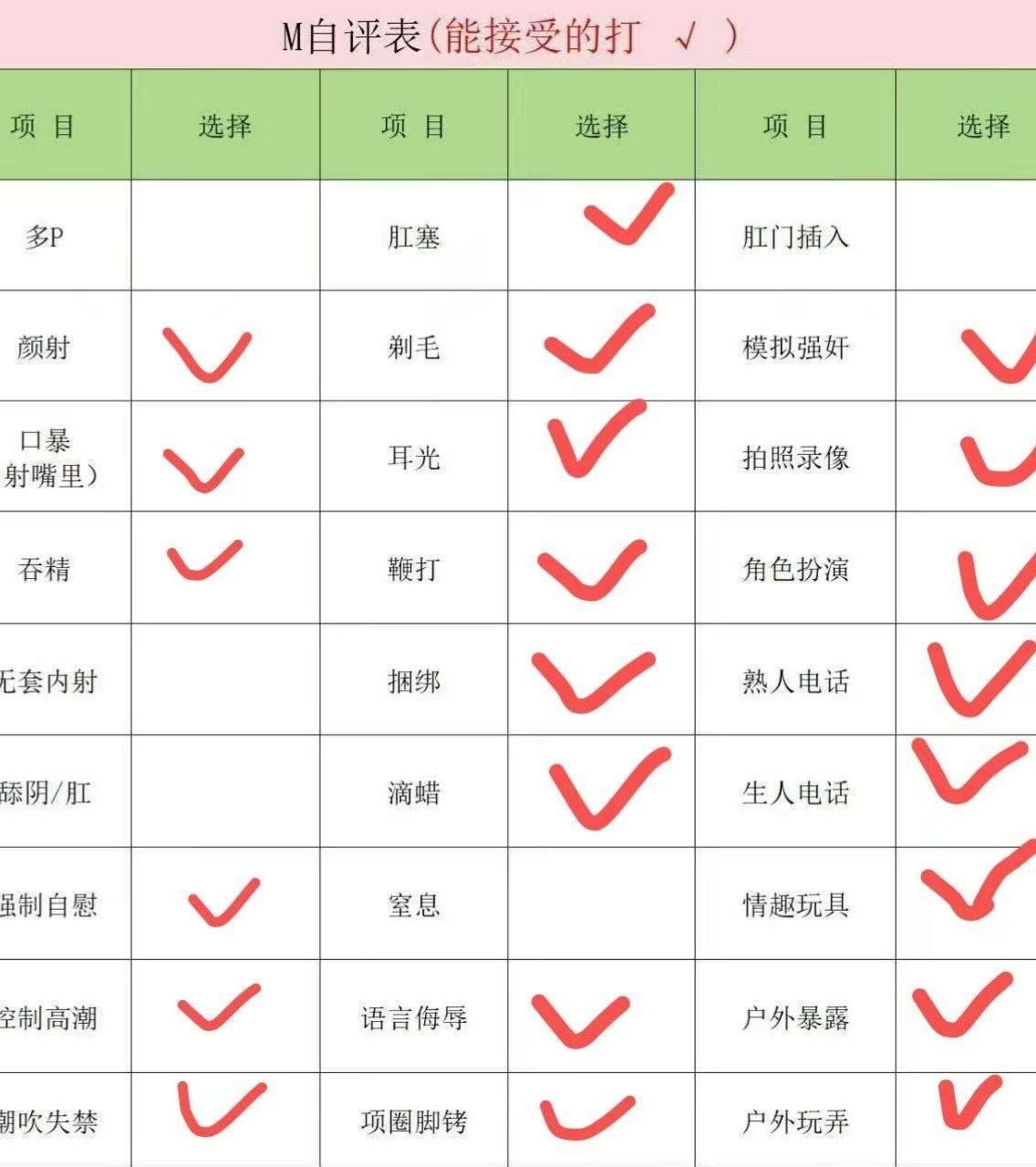 高达347