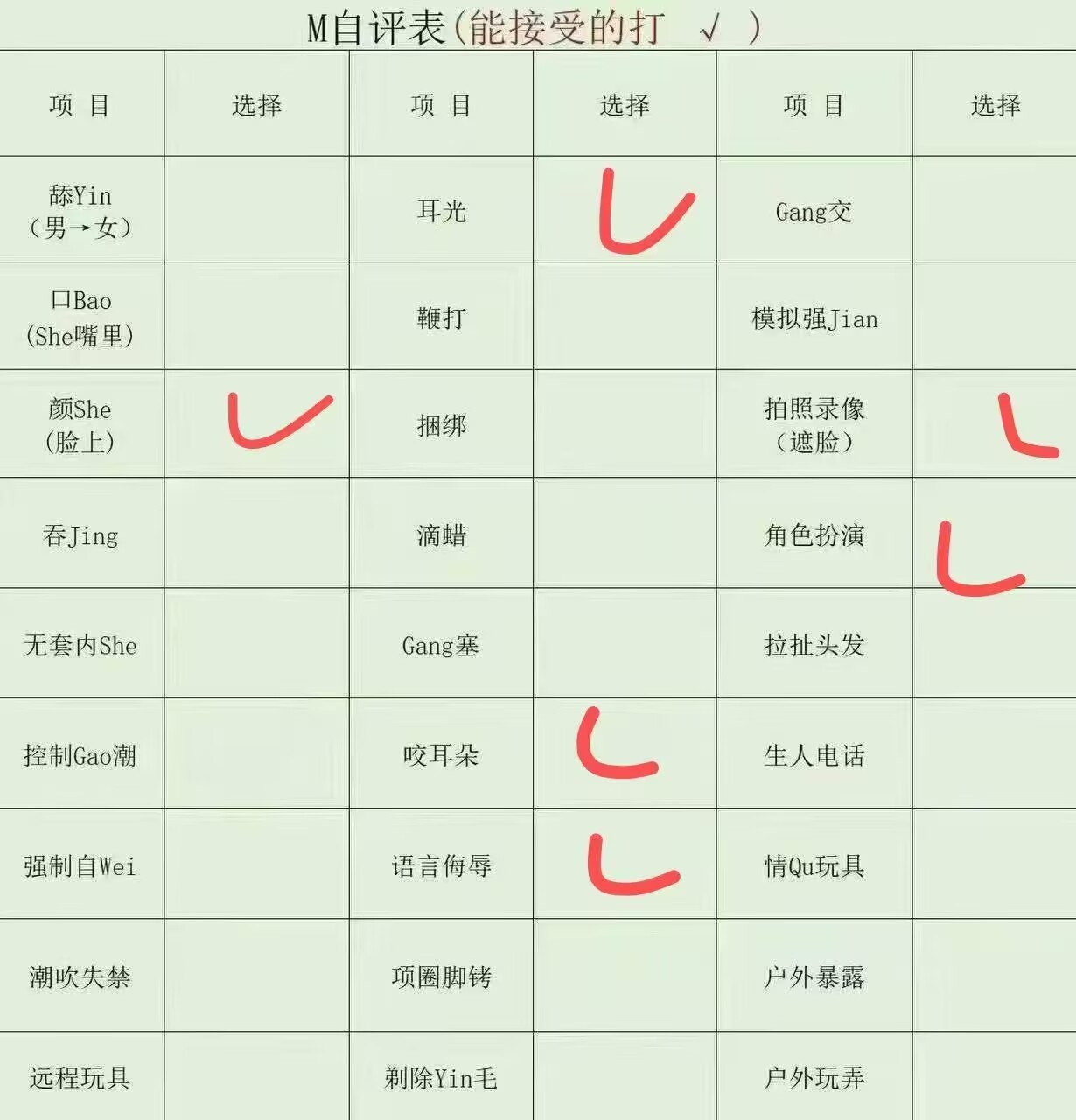 周樱洛