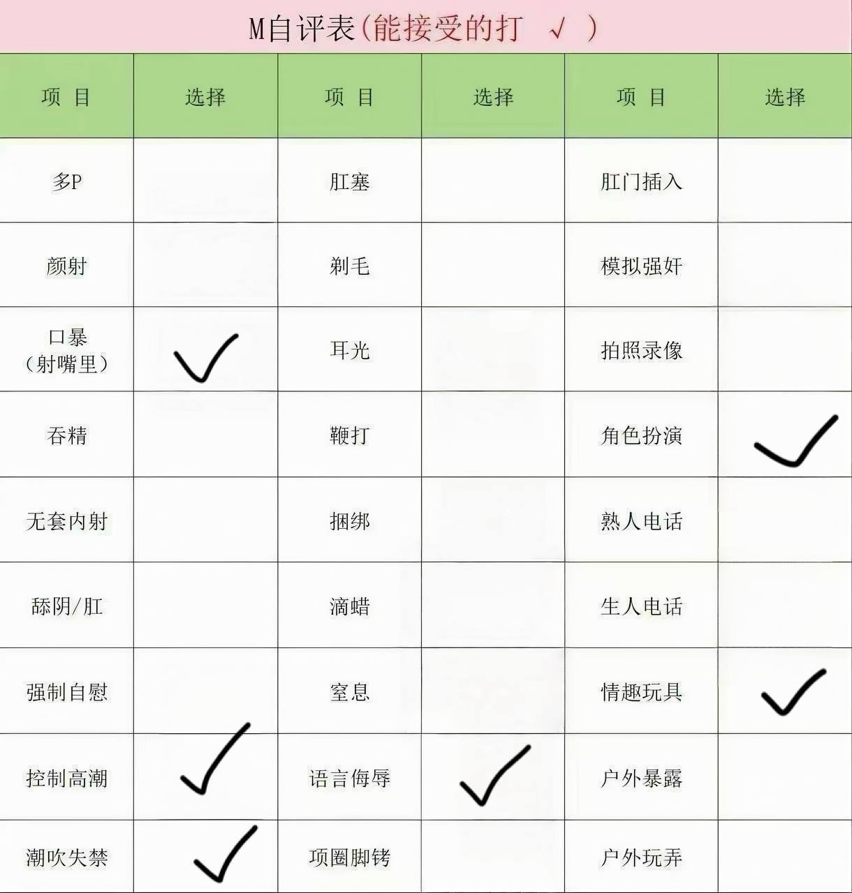 雨雨鱼鱼