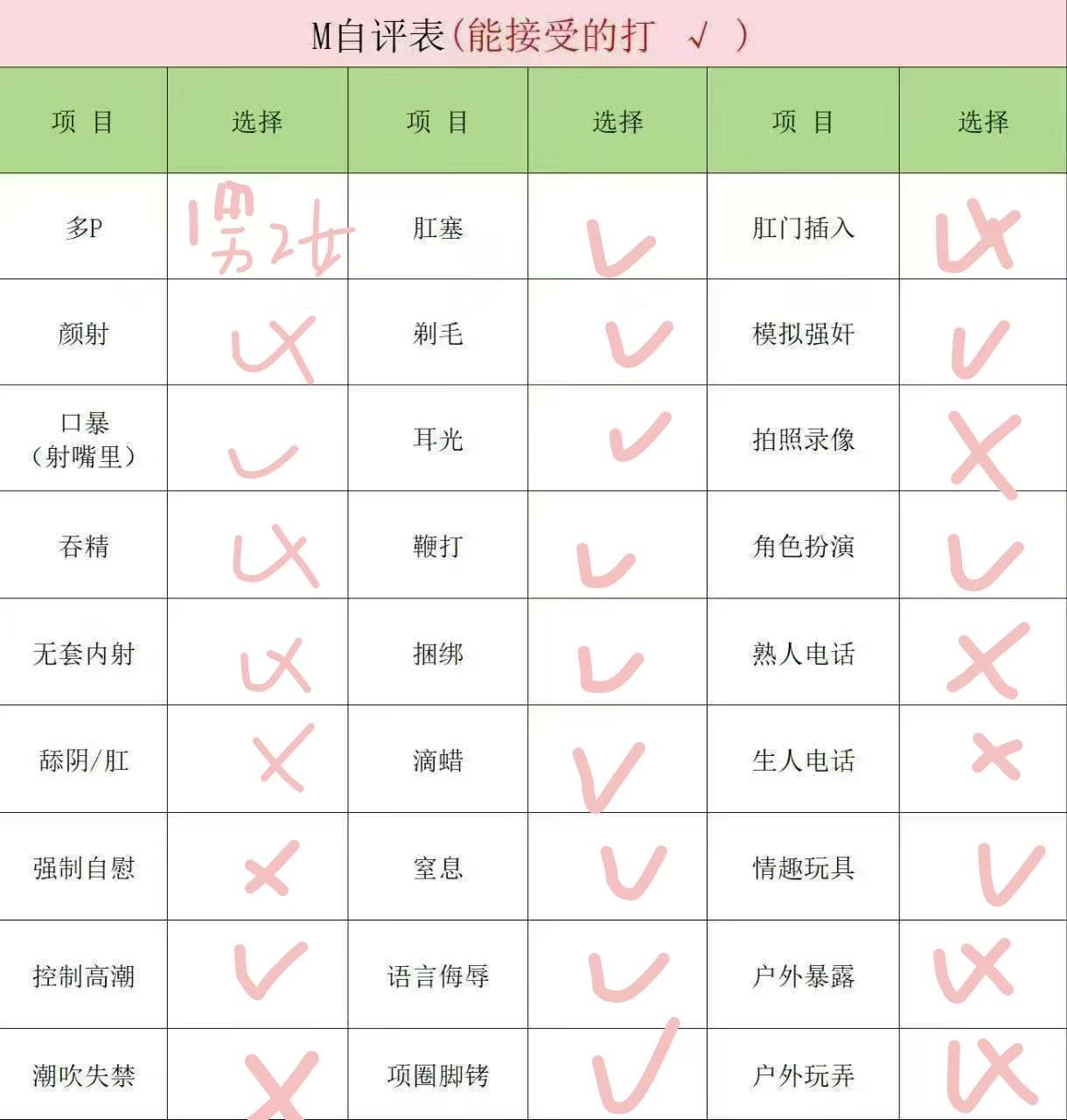 木木 菠萝-BL-cy2