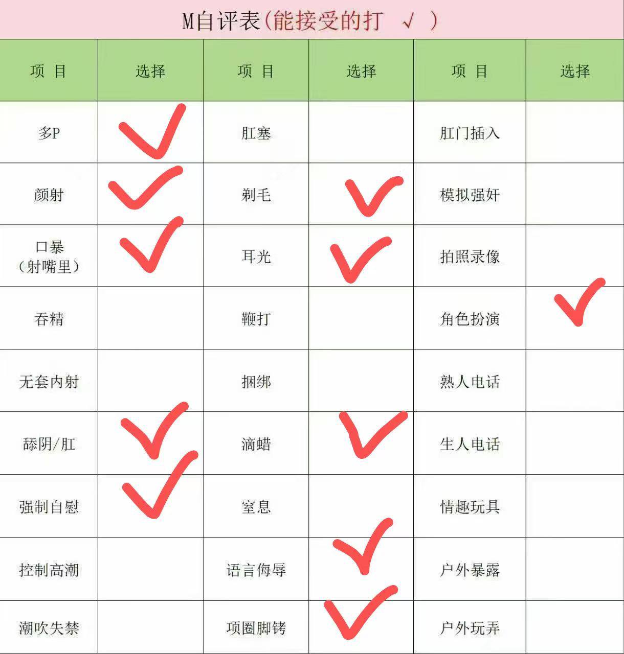 nako 菠萝-BL-cy2