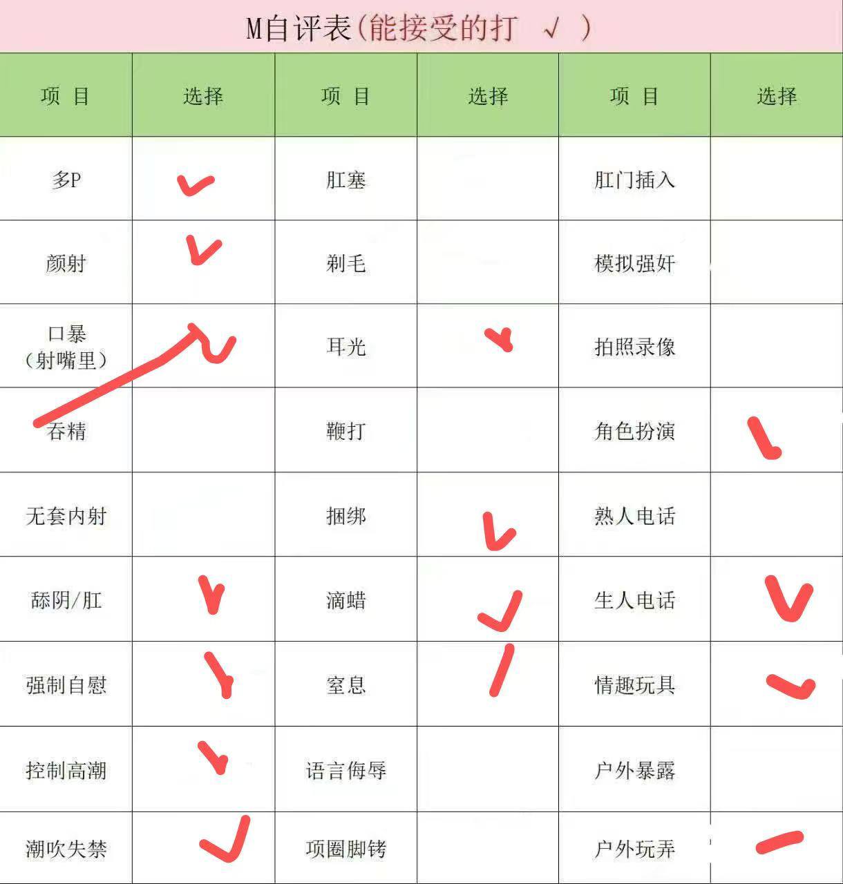 妖妖