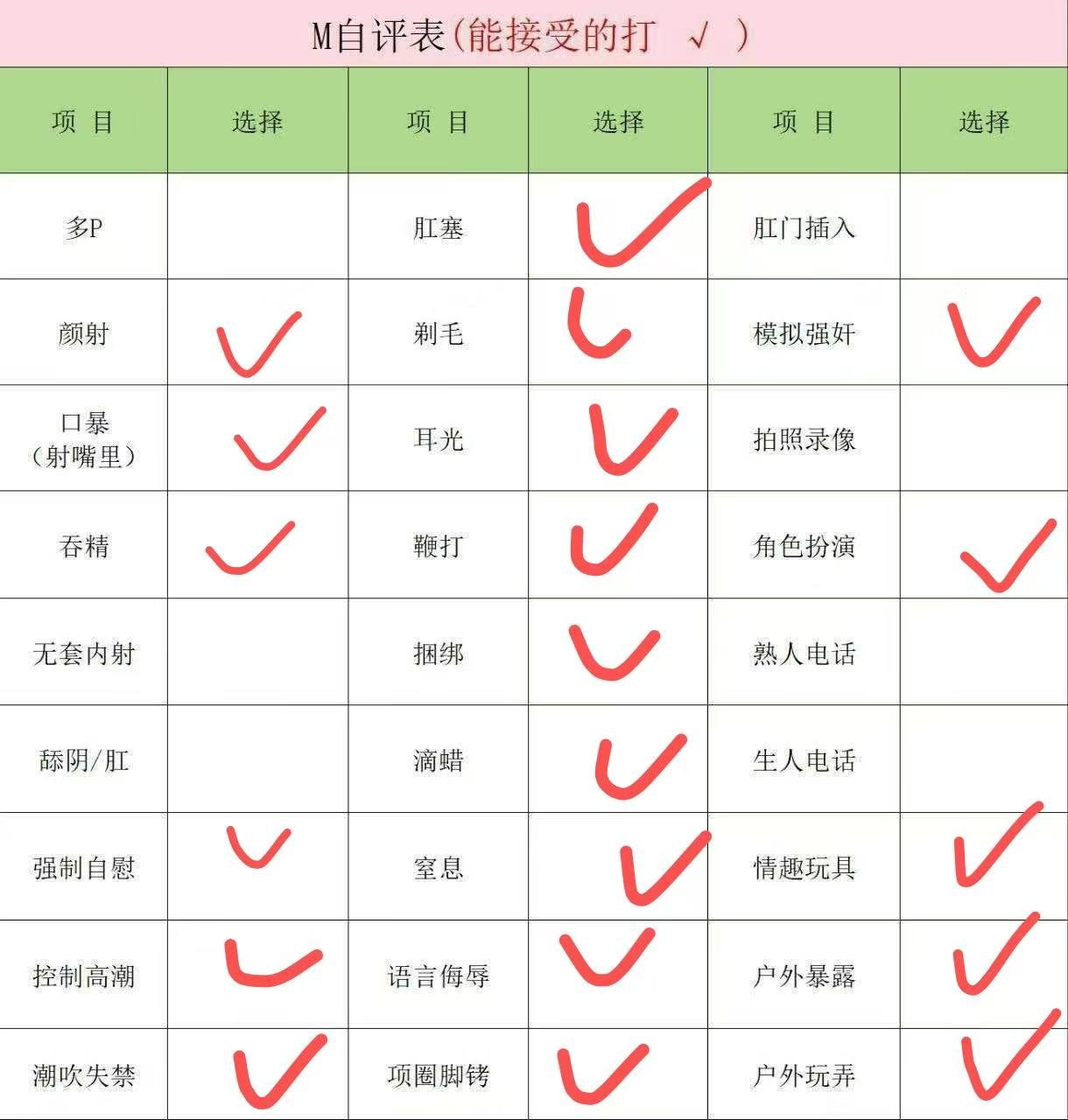 豹富200