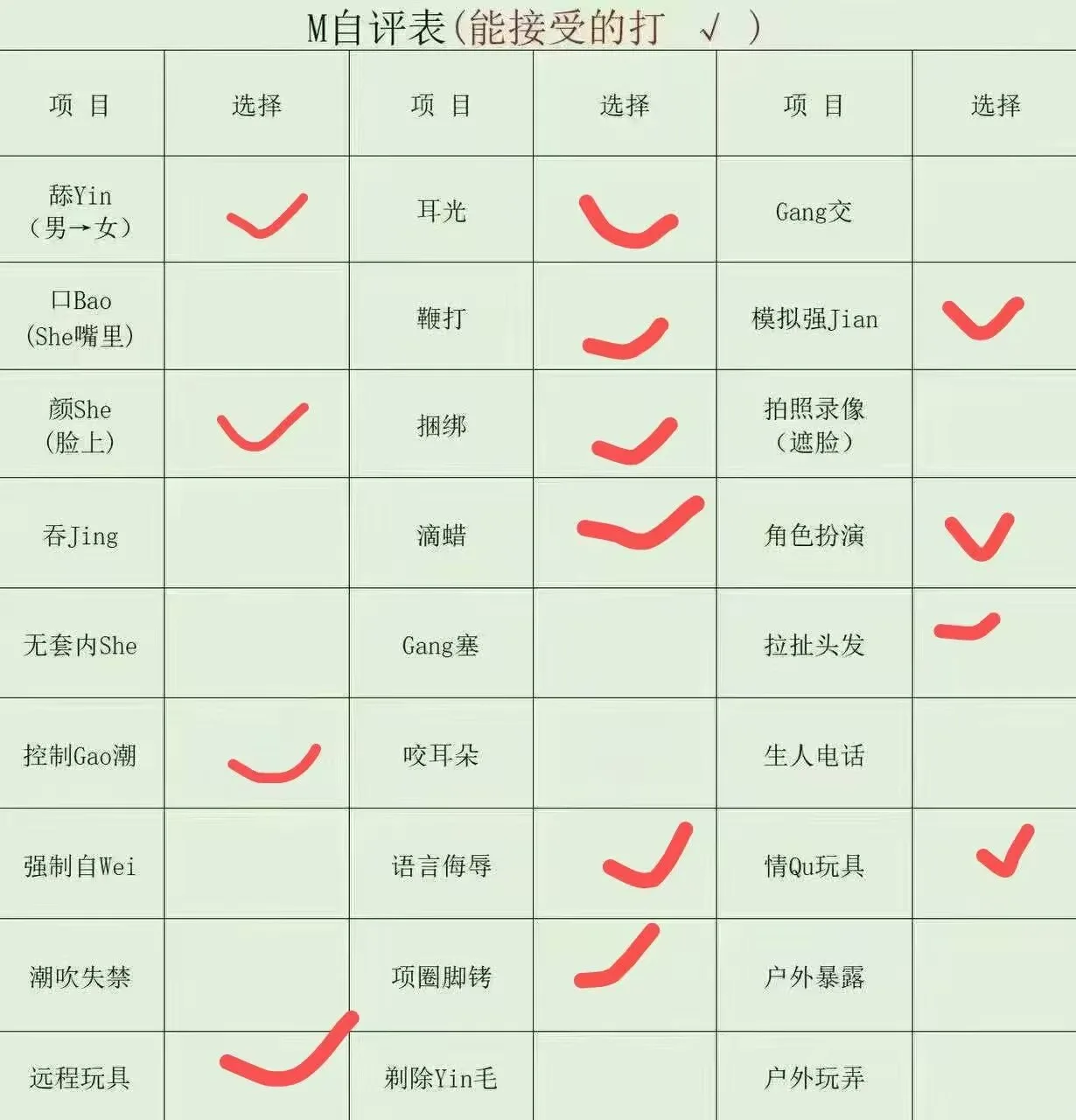 验证视频封面