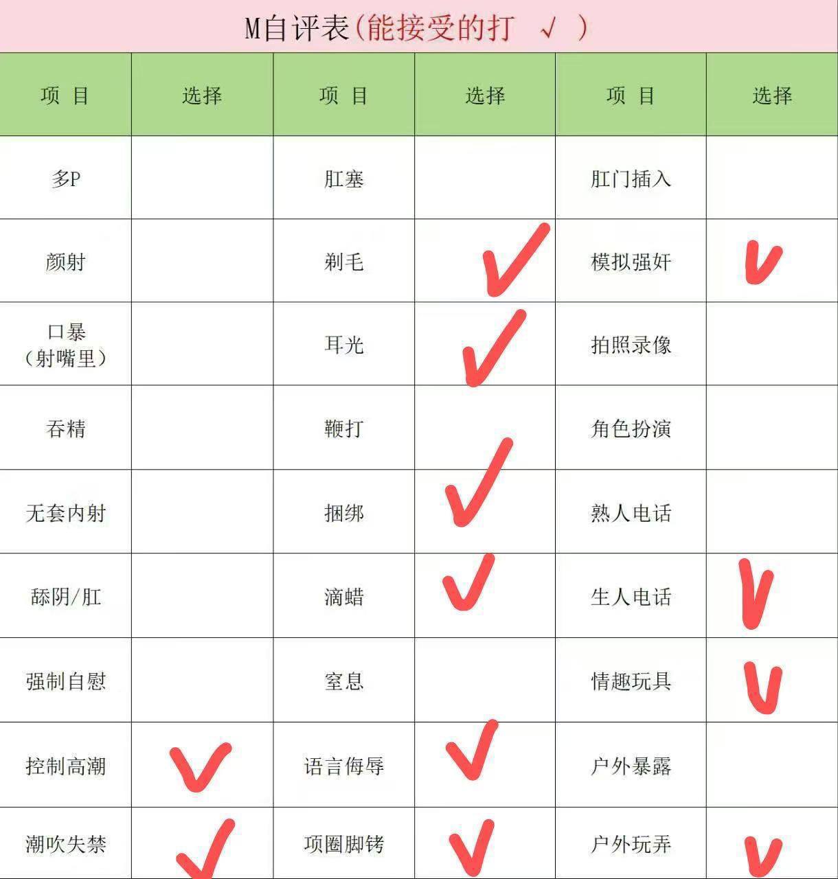 小s