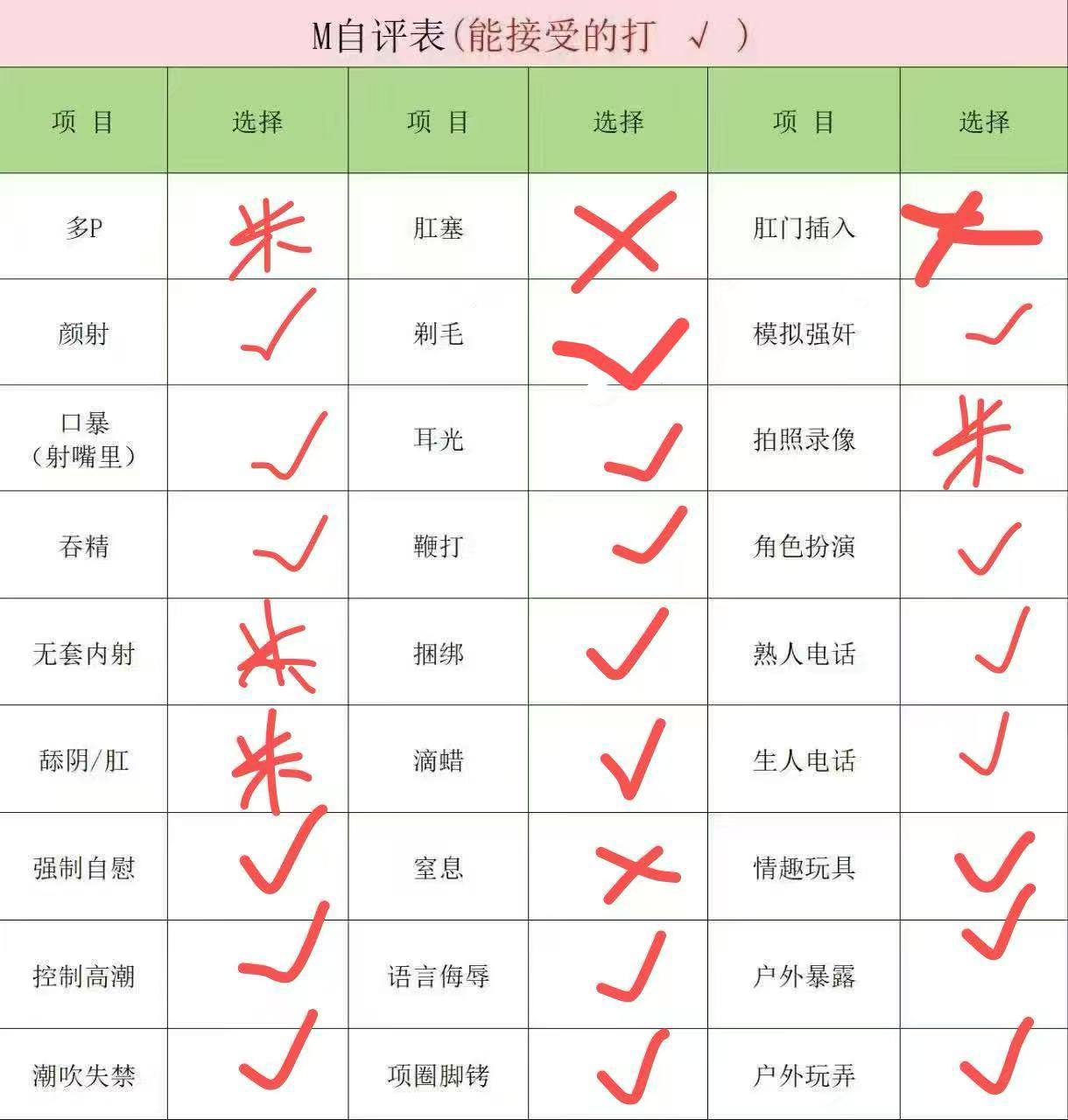 苏苏 财