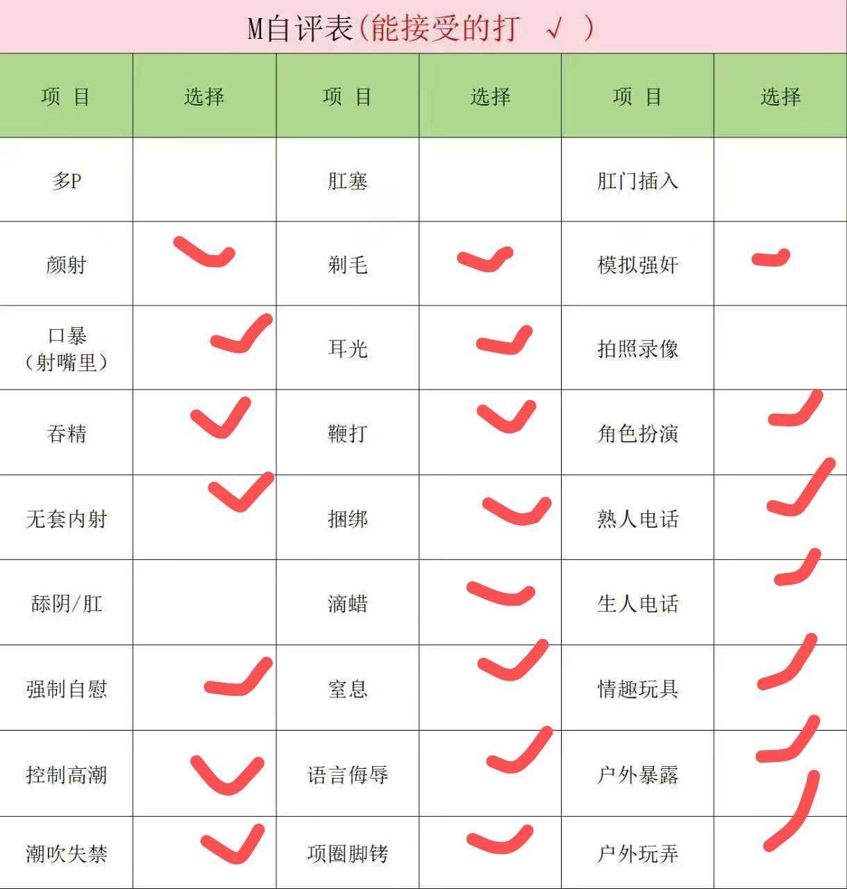 土豆 无t sm