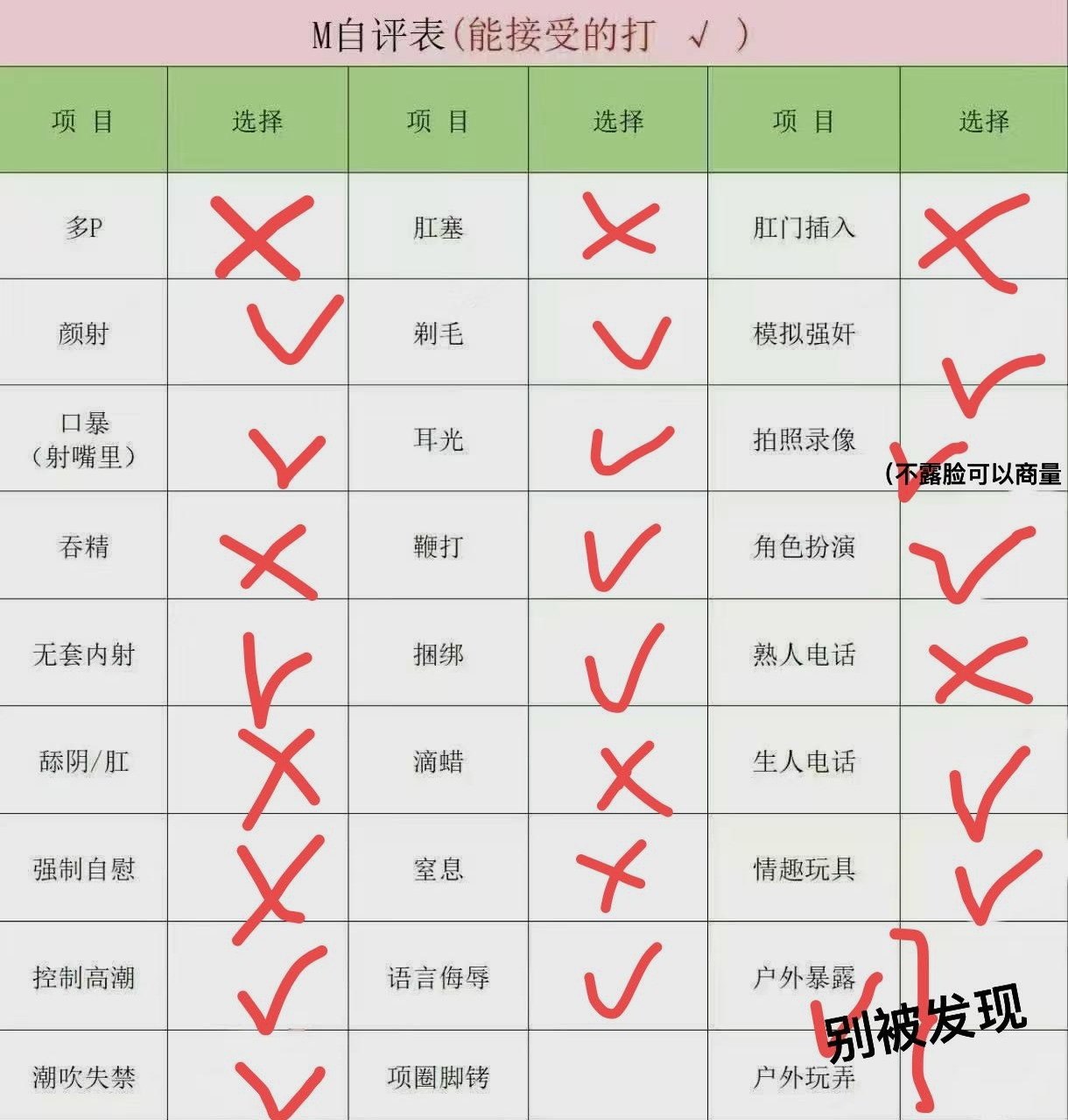 小葱