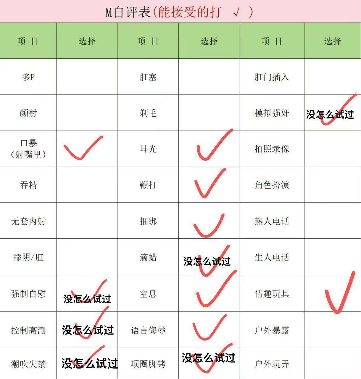 小麦