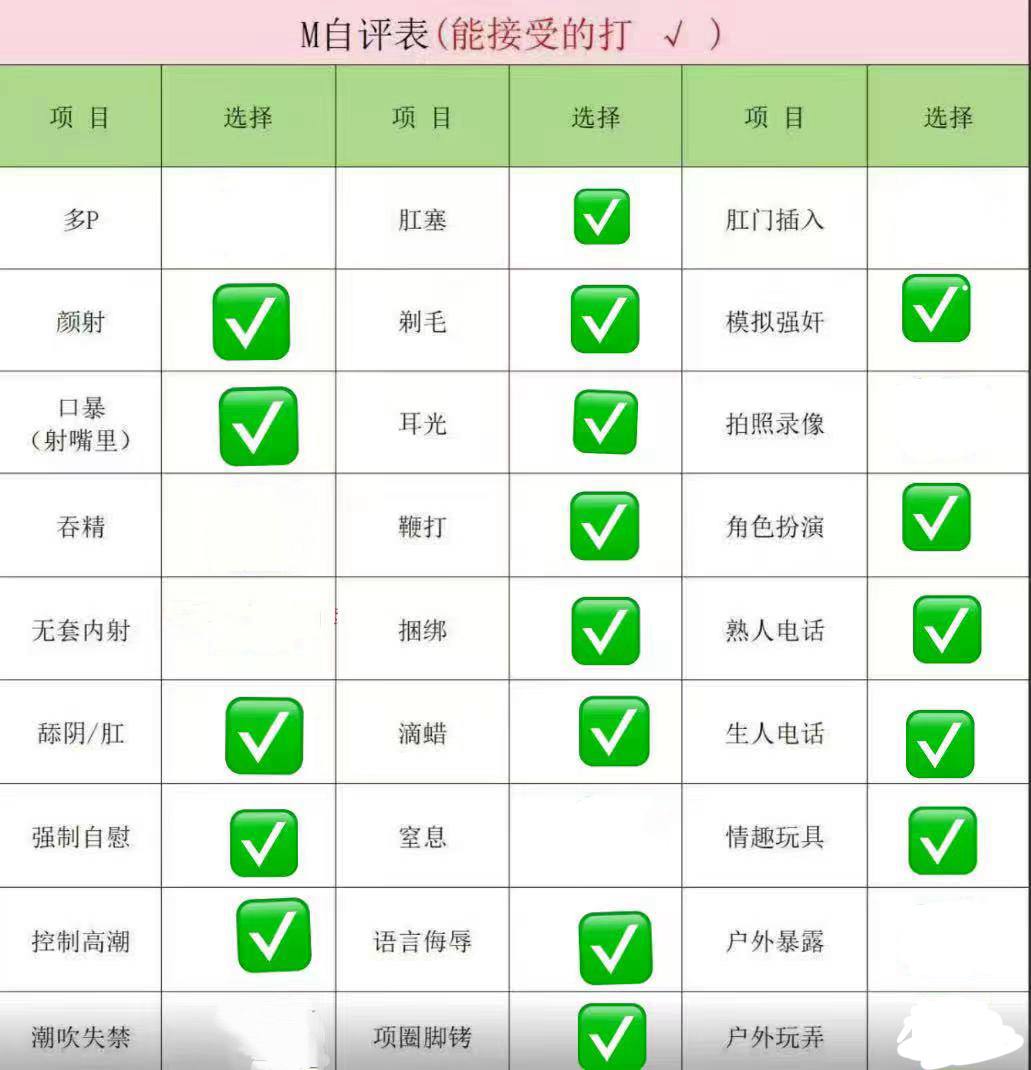 鱼鱼